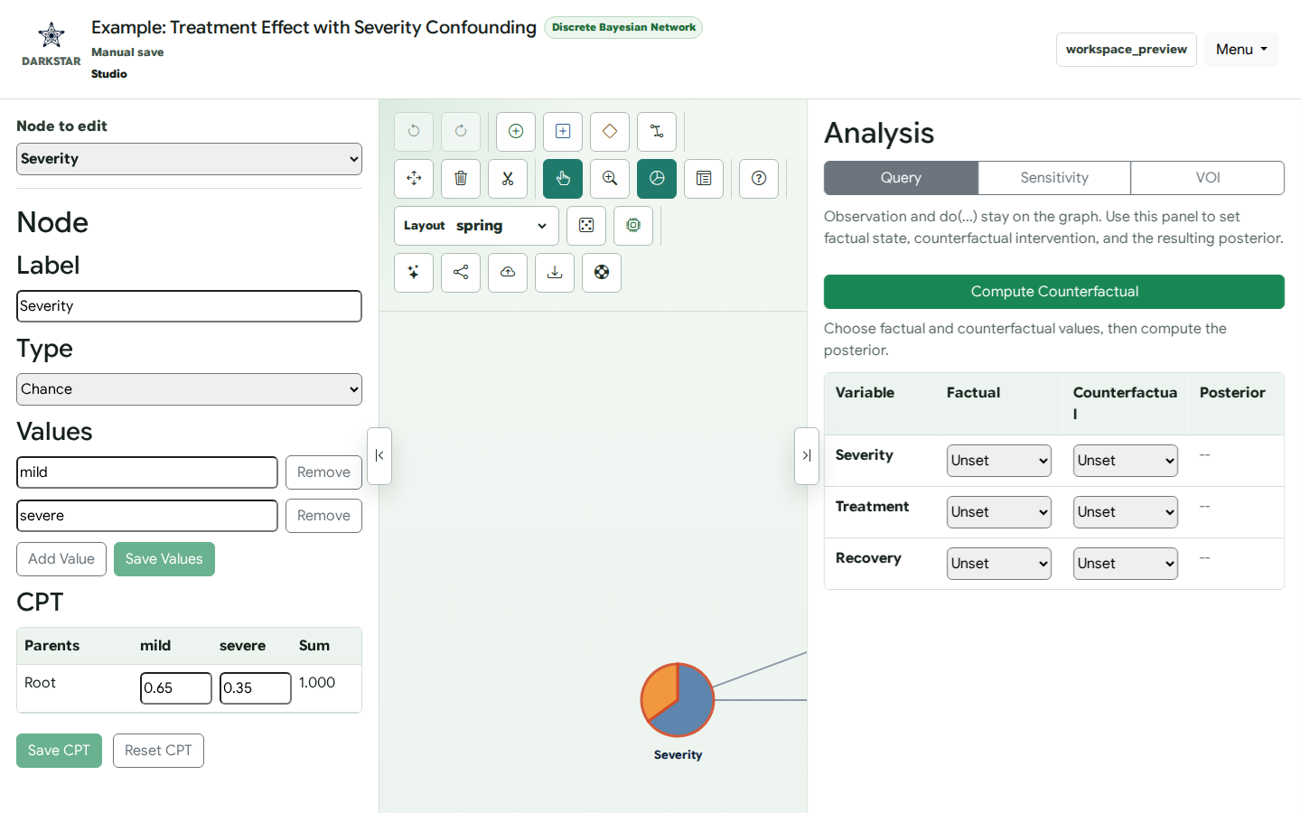 Darkstar visual workspace with model parameters on the left, the model canvas in the center, and analysis and results on the right